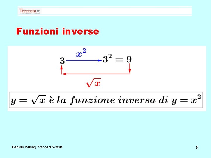 Funzioni inverse Daniela Valenti, Treccani Scuola 8 