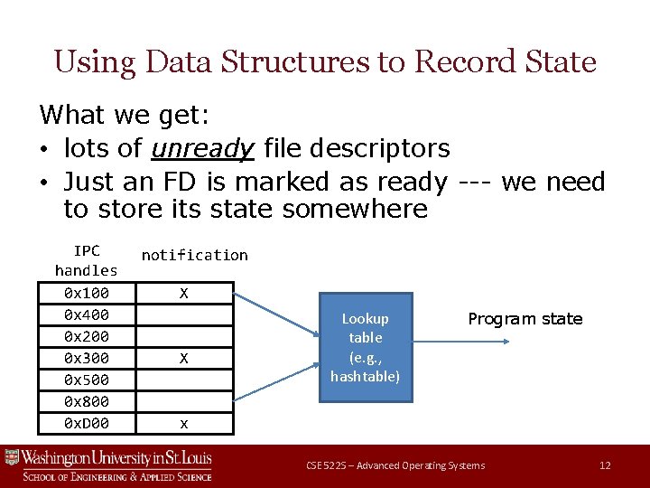 Using Data Structures to Record State What we get: • lots of unready file Using Data Structures to Record State What we get: • lots of unready file