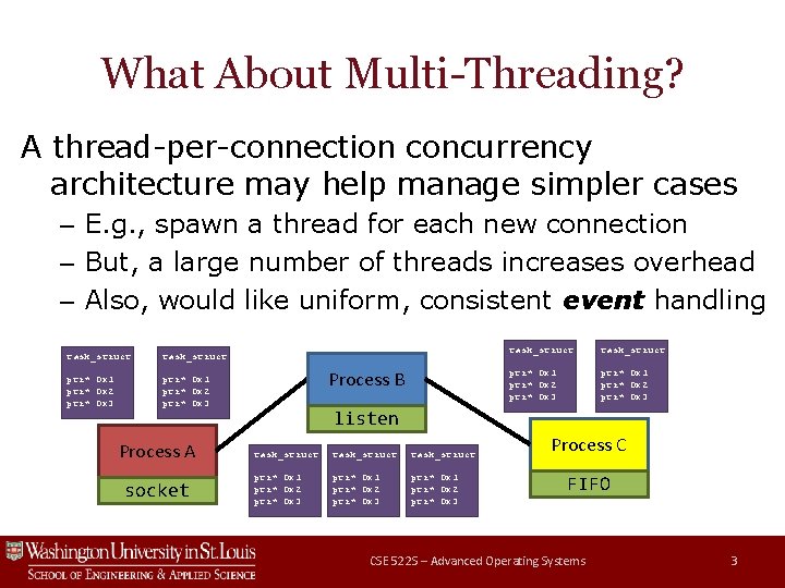 What About Multi-Threading? A thread-per-connection concurrency architecture may help manage simpler cases – E. What About Multi-Threading? A thread-per-connection concurrency architecture may help manage simpler cases – E.