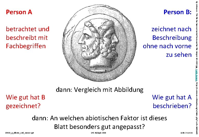 Person B: betrachtet und beschreibt mit Fachbegriffen Wie gut hat B gezeichnet? zeichnet nach Person B: betrachtet und beschreibt mit Fachbegriffen Wie gut hat B gezeichnet? zeichnet nach