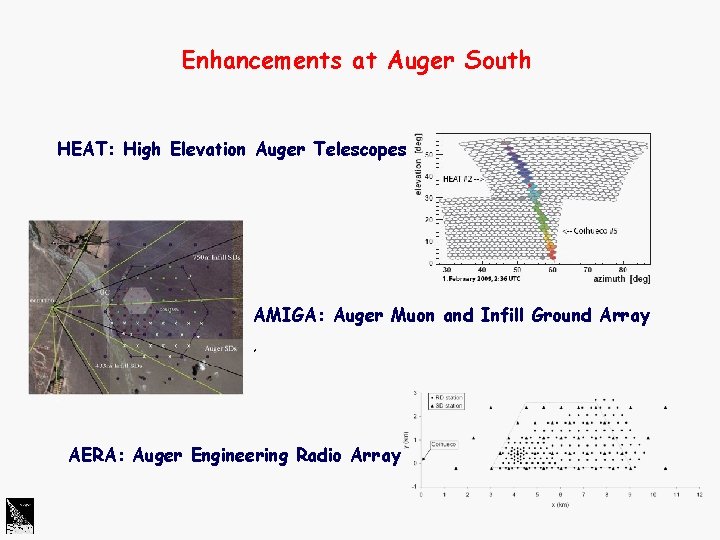 Enhancements at Auger South HEAT: High Elevation Auger Telescopes AMIGA: Auger Muon and Infill