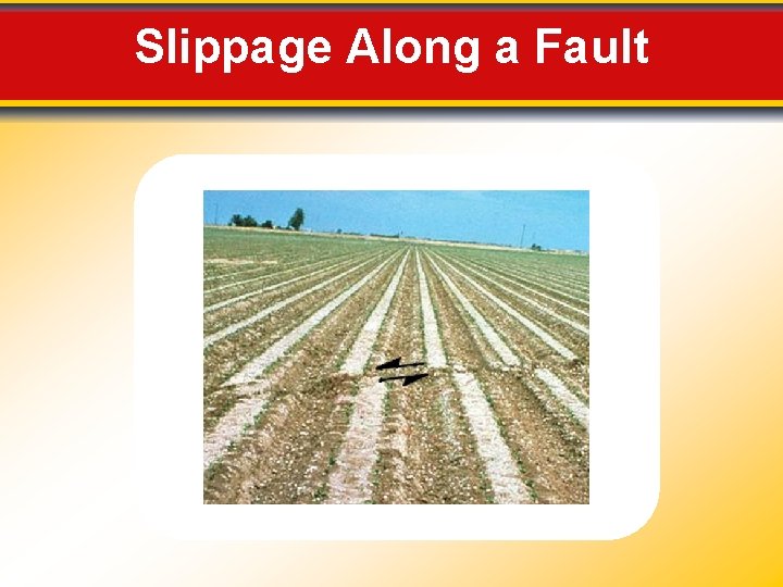 Slippage Along a Fault 