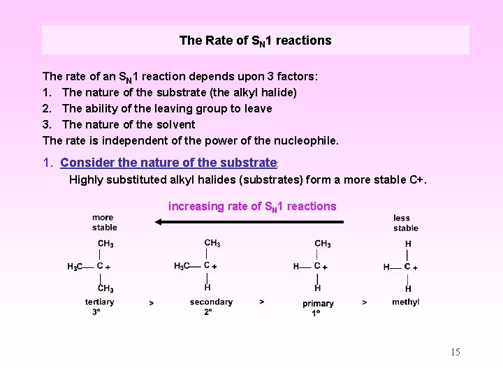 The Rate of SN 1 reactions The rate of an SN 1 reaction depends