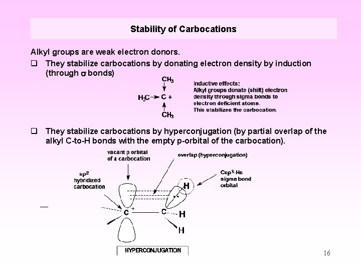 Stability of Carbocations Alkyl groups are weak electron donors. q They stabilize carbocations by