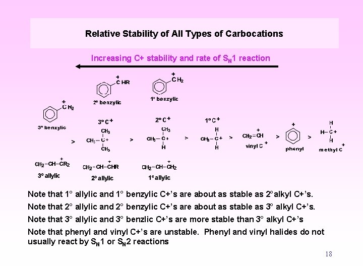 Relative Stability of All Types of Carbocations Increasing C+ stability and rate of SN