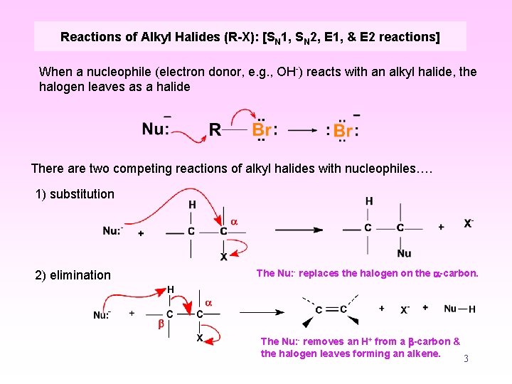 Reactions of Alkyl Halides (R-X): [SN 1, SN 2, E 1, & E 2