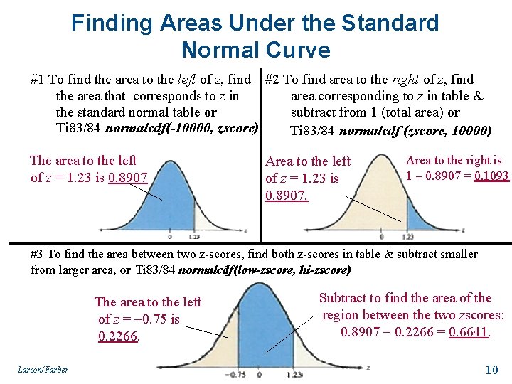 Finding Areas Under the Standard Normal Curve #1 To find the area to the