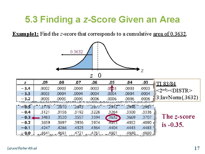 5. 3 Finding a z-Score Given an Area Example 1: Find the z-score that