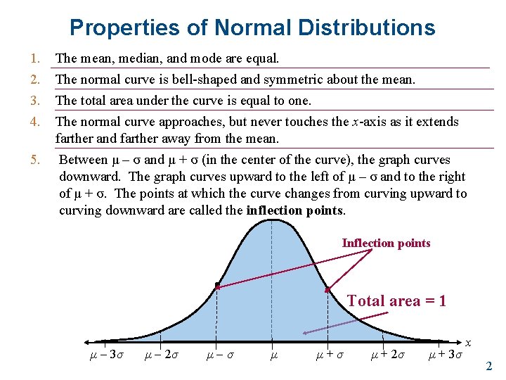Properties of Normal Distributions 1. 2. 3. 4. The mean, median, and mode are