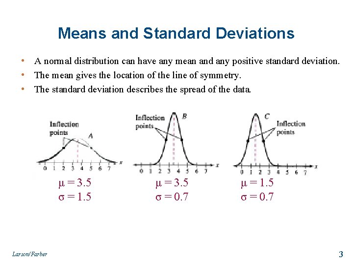 Means and Standard Deviations • A normal distribution can have any mean and any Means and Standard Deviations • A normal distribution can have any mean and any