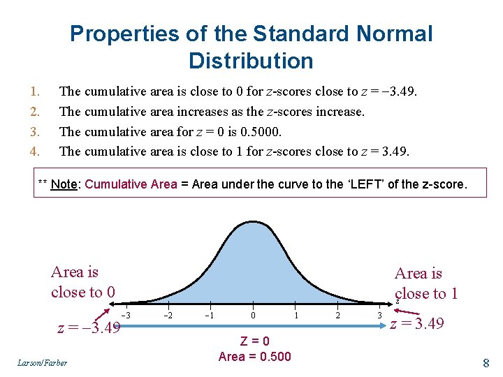 Properties of the Standard Normal Distribution 1. 2. 3. 4. The cumulative area is