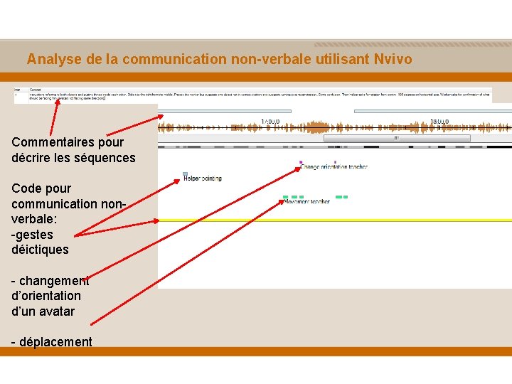 Analyse de la communication non-verbale utilisant Nvivo Commentaires pour décrire les séquences Code pour