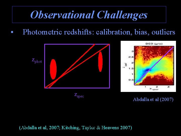 Observational Challenges • Photometric redshifts: calibration, bias, outliers zphot zspec 9/10/2020 (Abdalla Io. P-RAS