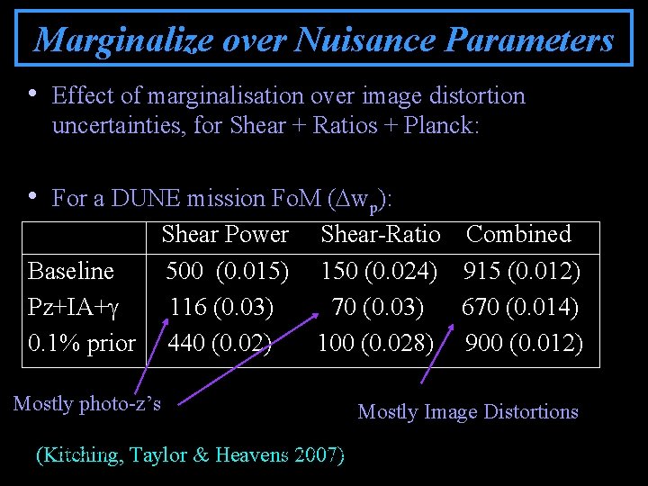 Marginalize over Nuisance Parameters • Effect of marginalisation over image distortion uncertainties, for Shear