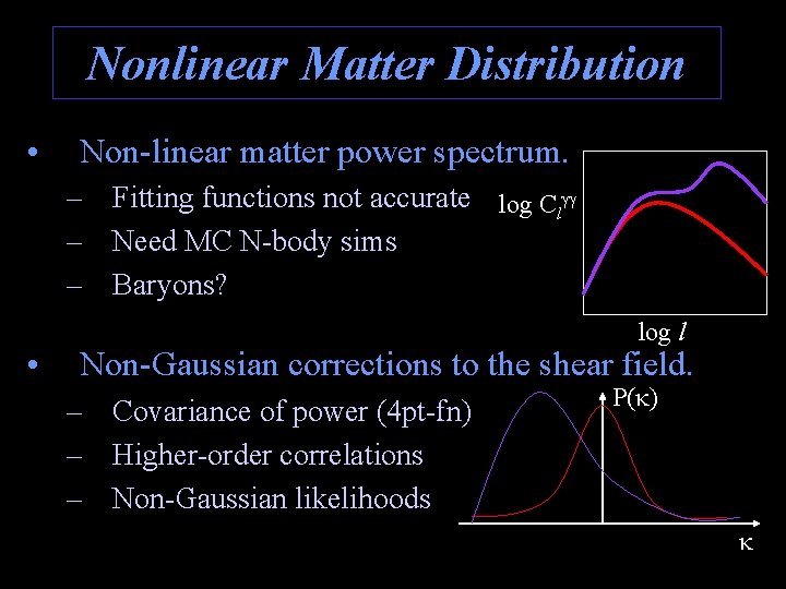 Nonlinear Matter Distribution • Non-linear matter power spectrum. – Fitting functions not accurate log