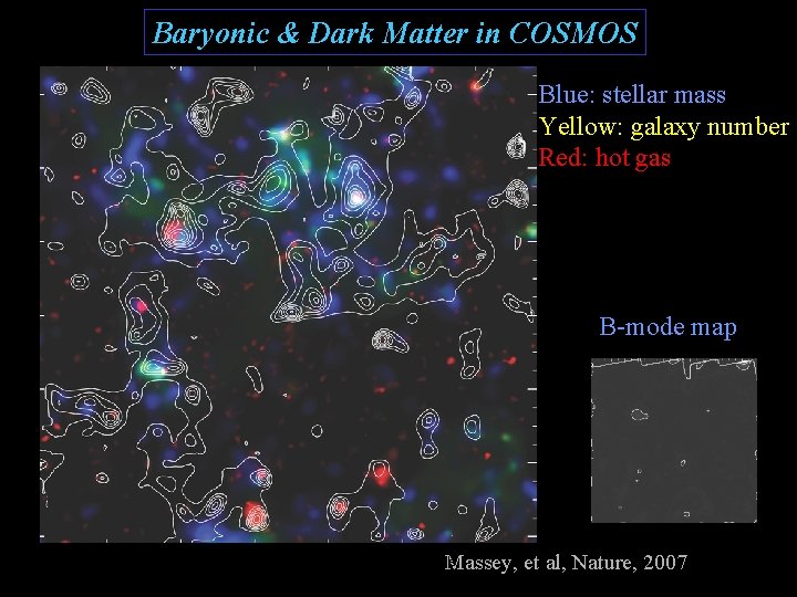 Baryonic & Dark Matter in COSMOS Residual systematics. Blue: (“B stellar mass galaxy number