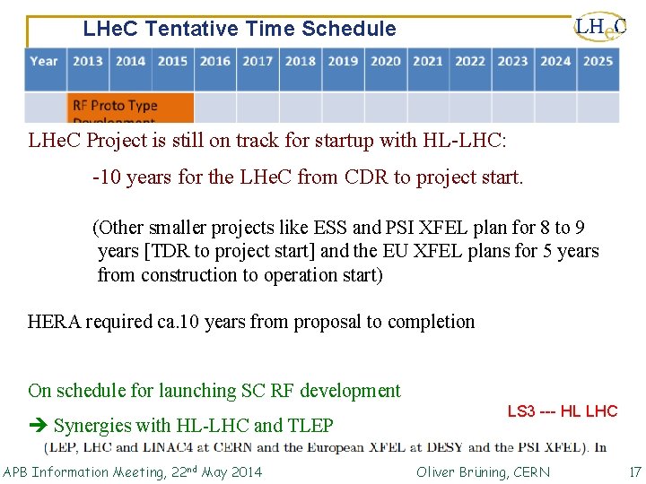 LHe. C Tentative Time Schedule LHe. C Project is still on track for startup