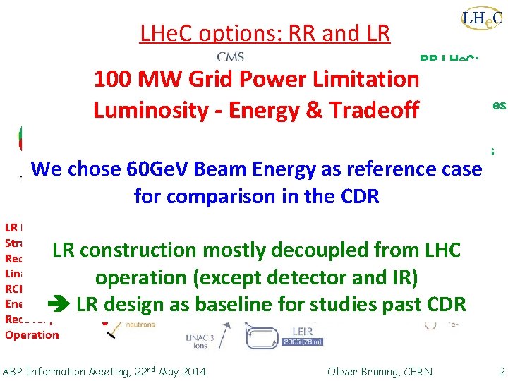 LHe. C options: RR and LR RR LHe. C: new ring in LHC tunnel,