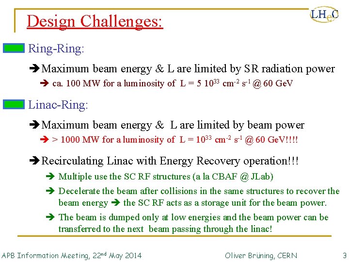 Design Challenges: Ring-Ring: Maximum beam energy & L are limited by SR radiation power