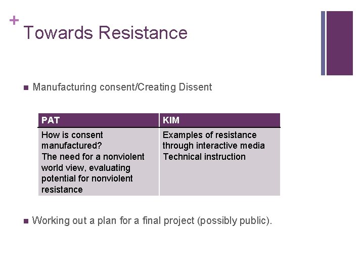 + Towards Resistance n n Manufacturing consent/Creating Dissent PAT KIM How is consent manufactured?