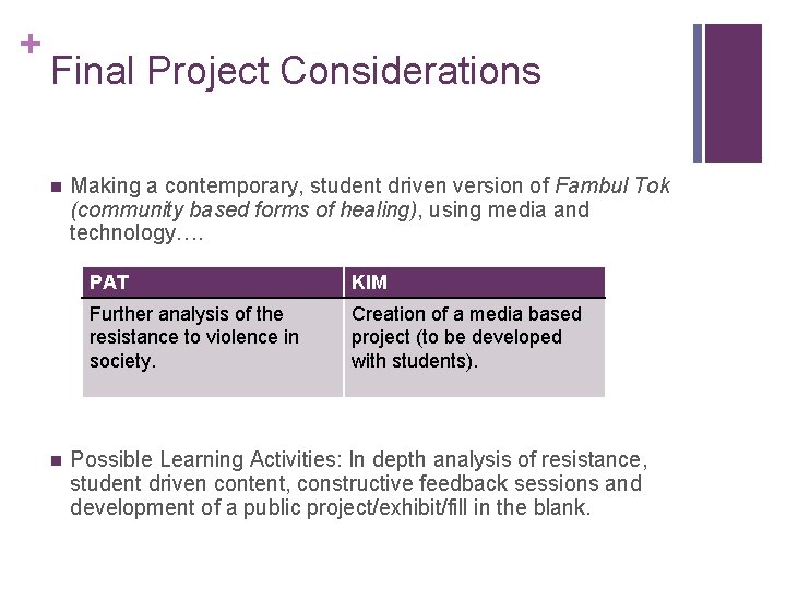 + Final Project Considerations n n Making a contemporary, student driven version of Fambul