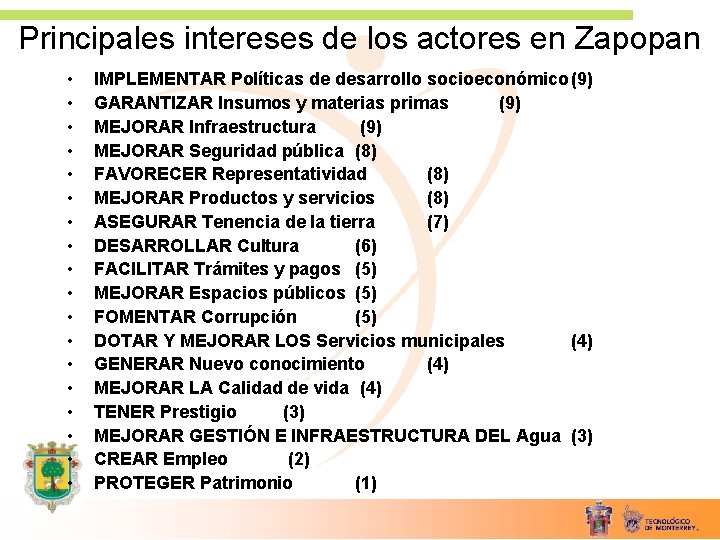 Principales intereses de los actores en Zapopan • • • • • IMPLEMENTAR Políticas