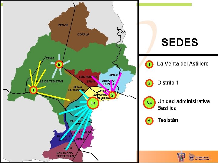 SEDES 5 1 La Venta del Astillero 2 Distrito 1 1 2 3, 4