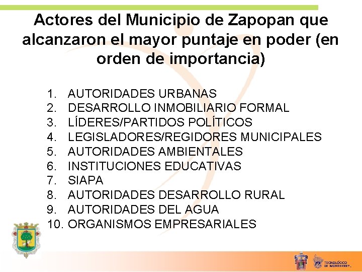 Actores del Municipio de Zapopan que alcanzaron el mayor puntaje en poder (en orden