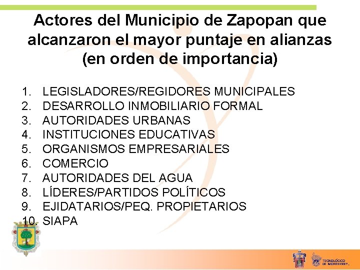 Actores del Municipio de Zapopan que alcanzaron el mayor puntaje en alianzas (en orden