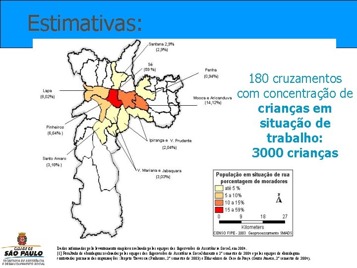 Estimativas: 180 cruzamentos com concentração de crianças em situação de trabalho: 3000 crianças Dados
