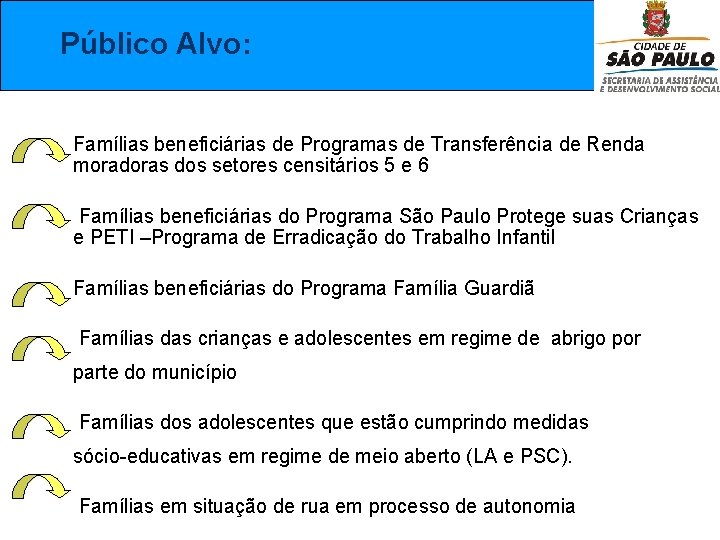  Público Alvo: Famílias beneficiárias de Programas de Transferência de Renda moradoras dos setores