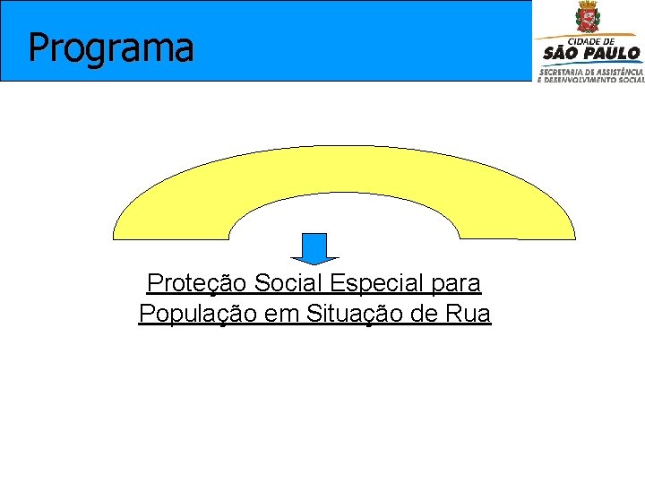 Programa Proteção Social Especial para População em Situação de Rua 