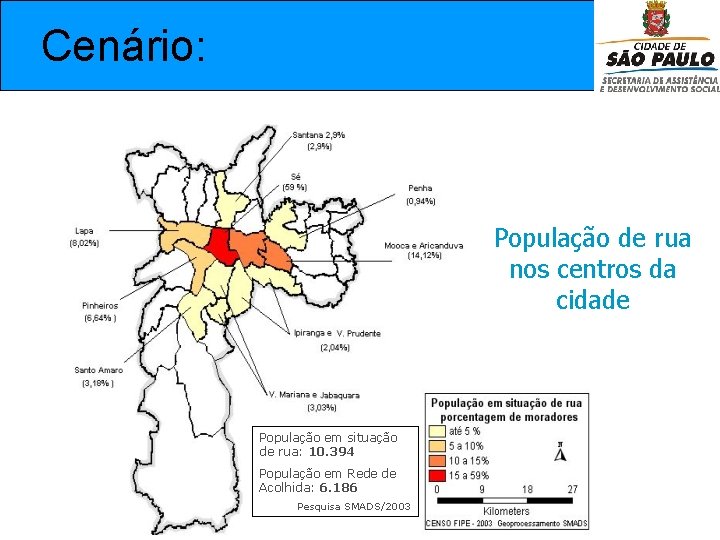 Cenário: População de rua nos centros da cidade População em situação de rua: 10.