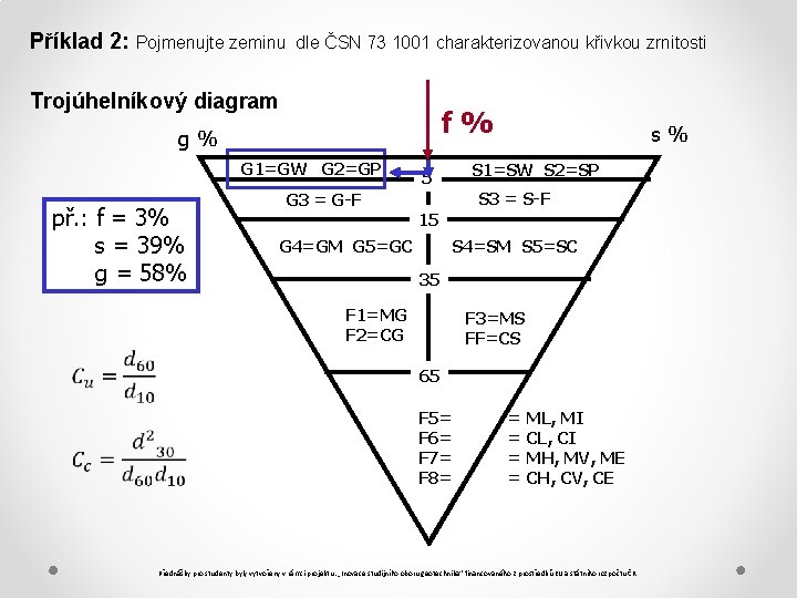 Příklad 2: Pojmenujte zeminu dle ČSN 73 1001 charakterizovanou křivkou zrnitosti Trojúhelníkový diagram f%