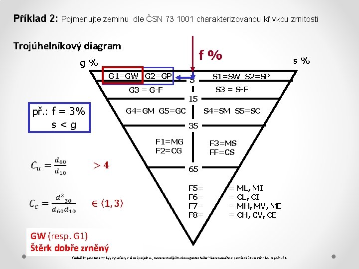 Příklad 2: Pojmenujte zeminu dle ČSN 73 1001 charakterizovanou křivkou zrnitosti Trojúhelníkový diagram f%