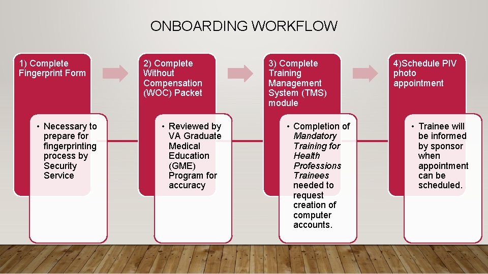 ONBOARDING WORKFLOW 1) Complete Fingerprint Form • Necessary to prepare for fingerprinting process by