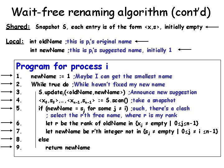 Wait-free renaming algorithm (cont’d) Shared: Snapshot S, each entry is of the form <x,