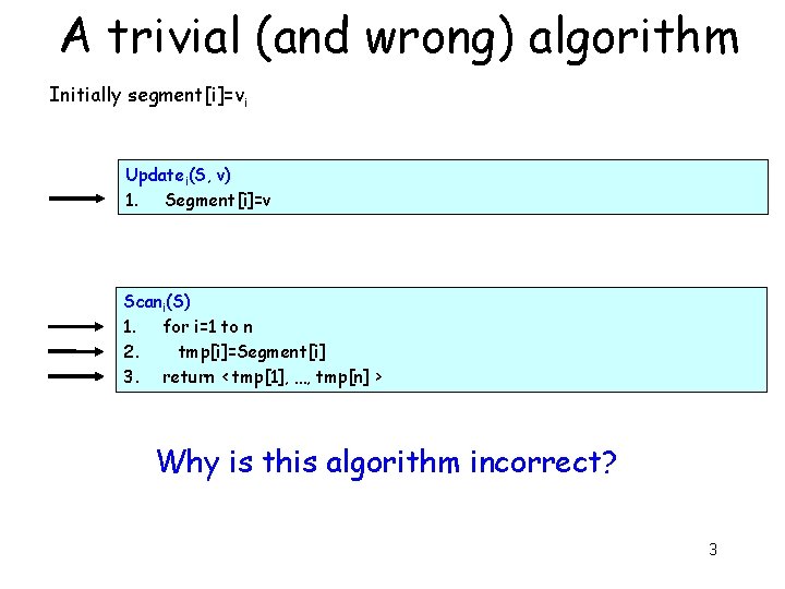 A trivial (and wrong) algorithm Initially segment[i]=vi Updatei(S, v) 1. Segment[i]=v Scani(S) 1. for