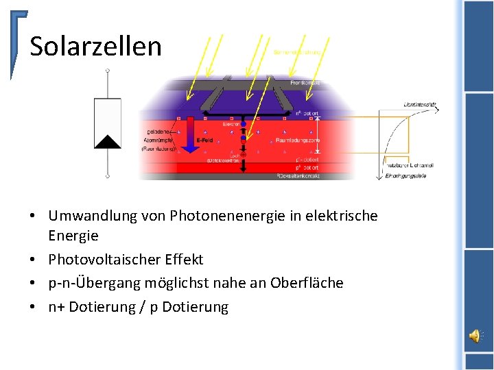 Solarzellen • Umwandlung von Photonenenergie in elektrische Energie • Photovoltaischer Effekt • p-n-Übergang möglichst