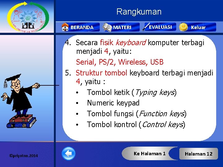 Rangkuman BERANDA MATERI EVALUASI Keluar 4. Secara fisik keyboard komputer terbagi menjadi 4, yaitu:
