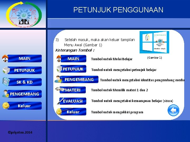 PETUNJUK PENGGUNAAN 3) Setelah masuk, maka akan keluar tampilan Menu Awal (Gambar 1) Keterangan