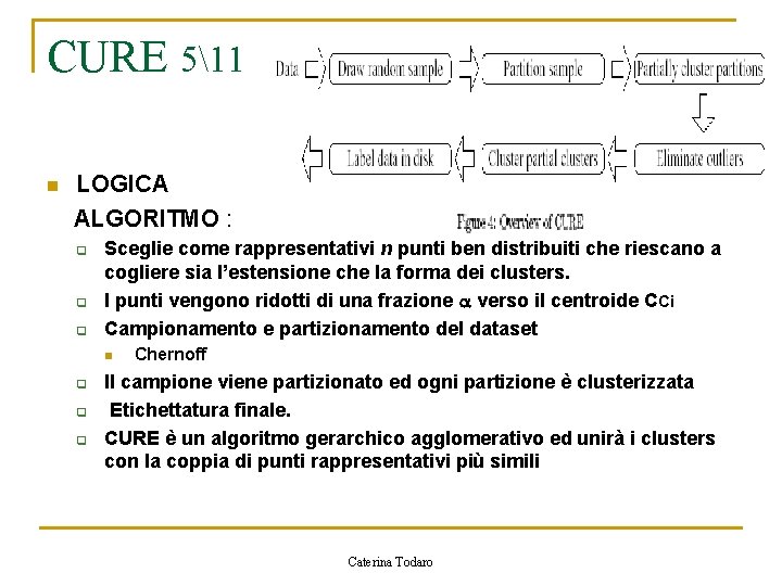CURE 511 n LOGICA ALGORITMO : q q q Sceglie come rappresentativi n punti