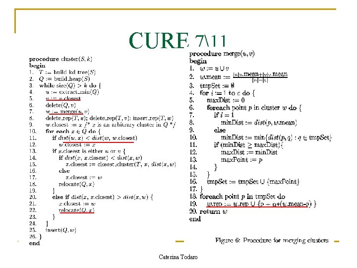 CURE 711 n Procedure: Caterina Todaro 