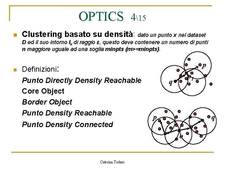OPTICS 415 n Clustering basato su densità: dato un punto x nel dataset D