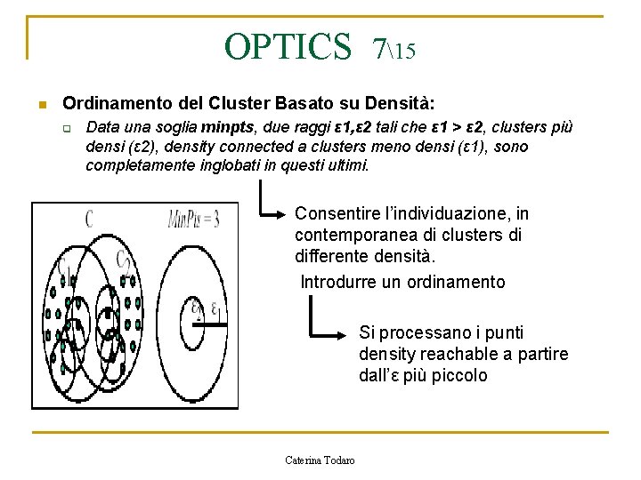 OPTICS 715 n Ordinamento del Cluster Basato su Densità: q Data una soglia minpts,