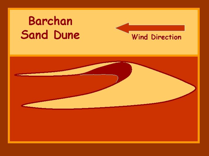 Barchan Sand Dune Wind Direction 