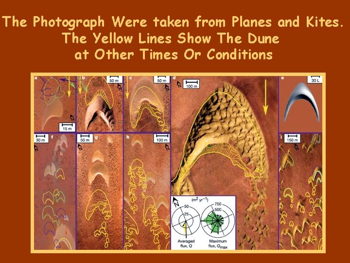 The Photograph Were taken from Planes and Kites. The Yellow Lines Show The Dune