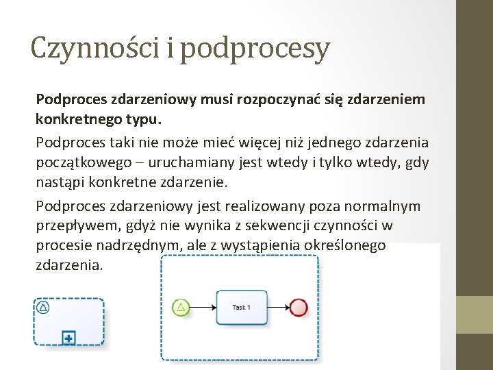 Czynności i podprocesy Podproces zdarzeniowy musi rozpoczynać się zdarzeniem konkretnego typu. Podproces taki nie