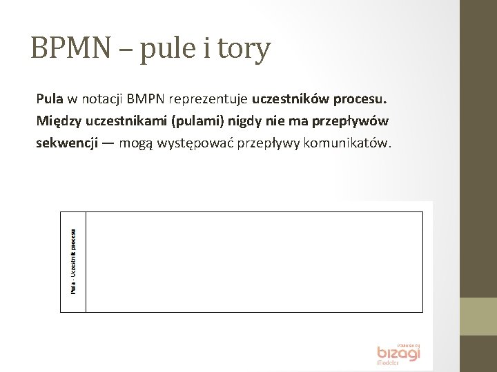 BPMN – pule i tory Pula w notacji BMPN reprezentuje uczestników procesu. Między uczestnikami