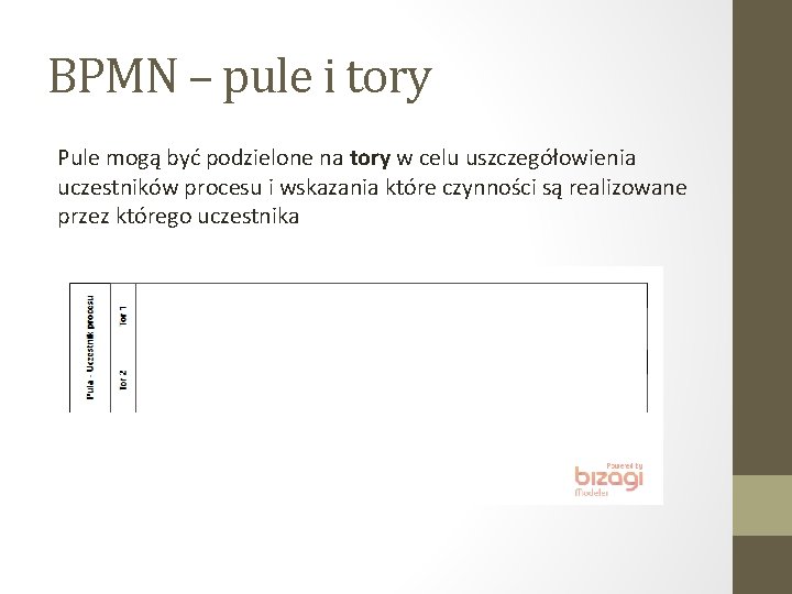 BPMN – pule i tory Pule mogą być podzielone na tory w celu uszczegółowienia